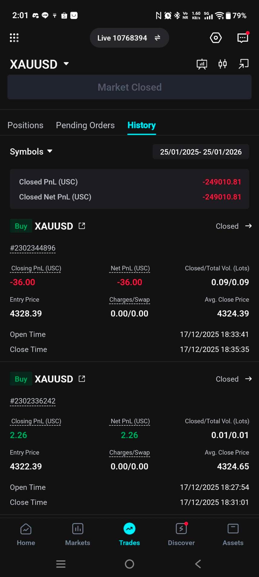 รีวิวบอทเทรดทอง ขาดทุน ล้างพอร์ต