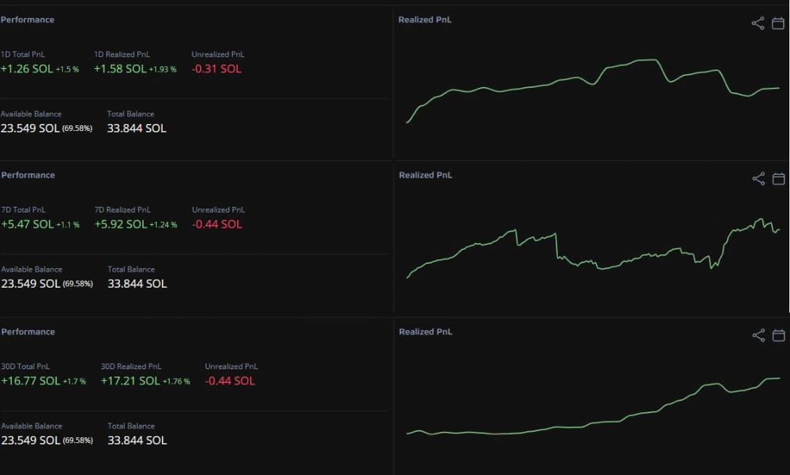 Mizar Dashboard Preview